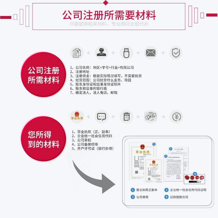 广州专业注册公司代办服务 一站式解决企业注册与地址挂靠需求